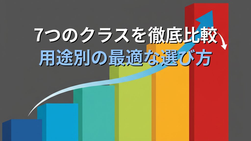 S3ストレージクラス完全比較 AWS料金を最大90%削減する方法 - 解説