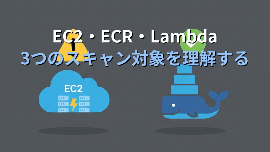 Amazon Inspector入門 EC2・コンテナの脆弱性スキャンを自動化するセキュリティ評価ガイド - 解説