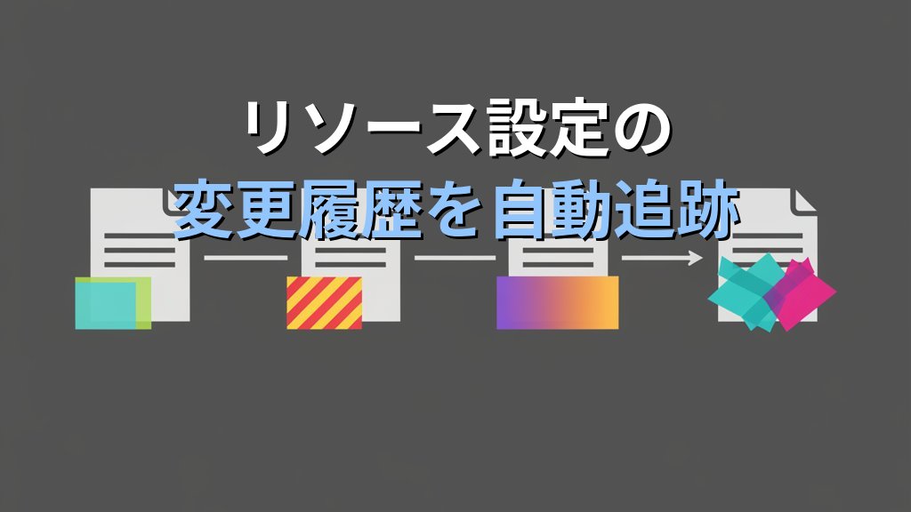 AWS Config入門 リソース設定の変更追跡とコンプライアンス自動チェックの実践ガイド - 解説