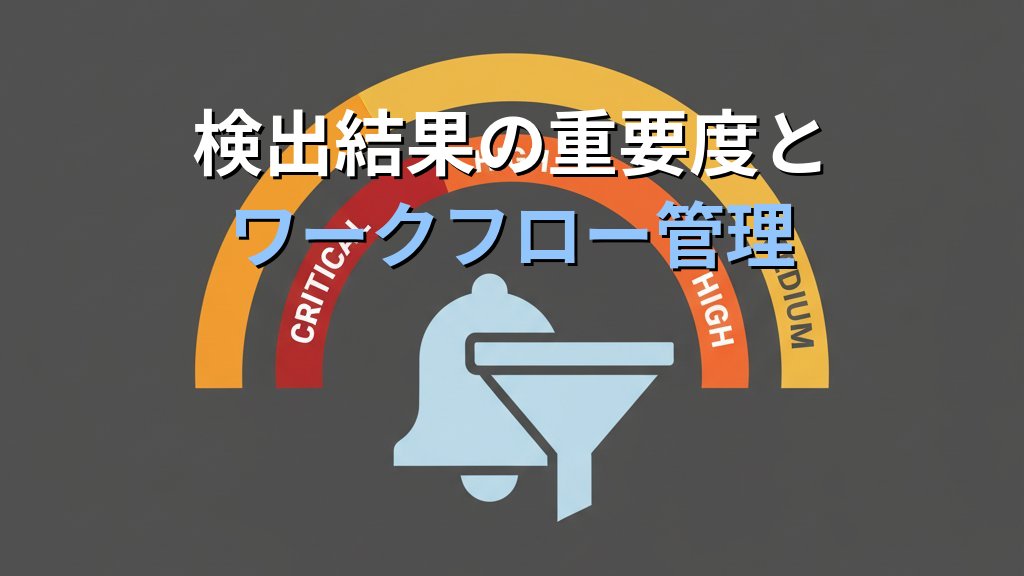AWS Security Hub入門 セキュリティ運用を一元管理する実践ガイド - 解説