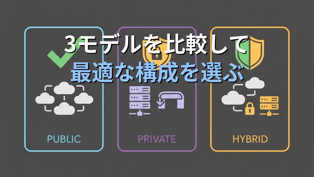 パブリッククラウド vs プライベートクラウド vs ハイブリッドクラウド｜オンプレ経験者のための選び方完全ガイド - まとめ