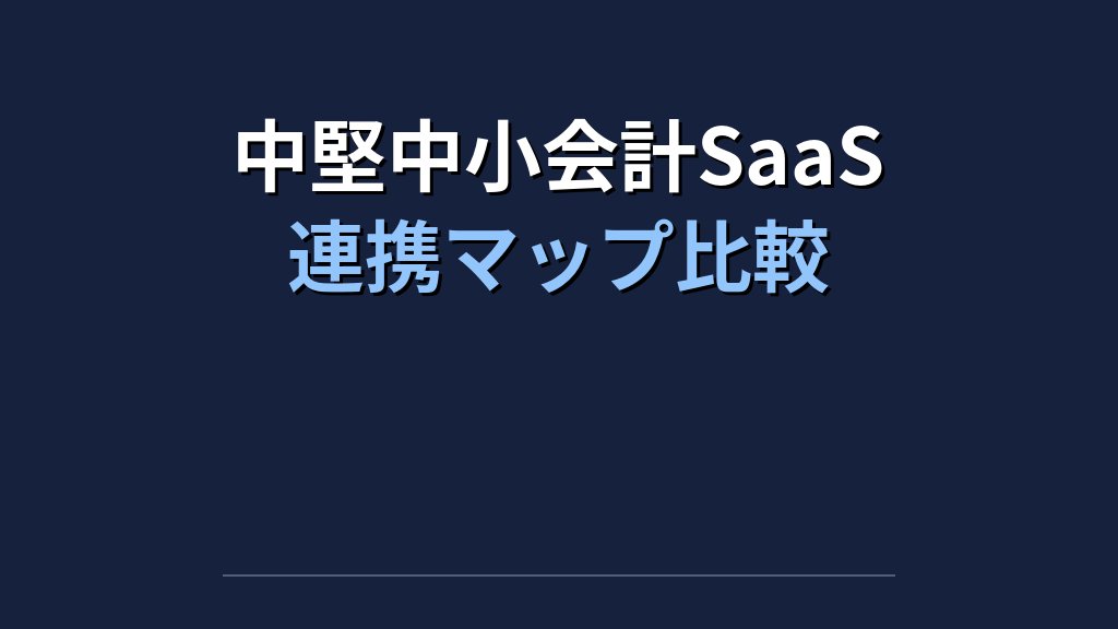 FX4クラウド×board連携2026年5月開始|中小経理SaaS連携の実務インパクトと活用法 - 解説