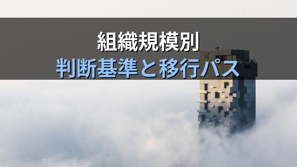 AWS開発・ステージング・本番の環境分離設計｜アカウント分割 vs VPC分割のコスト・セキュリティ・運用比較と現場の判断基準 - まとめ