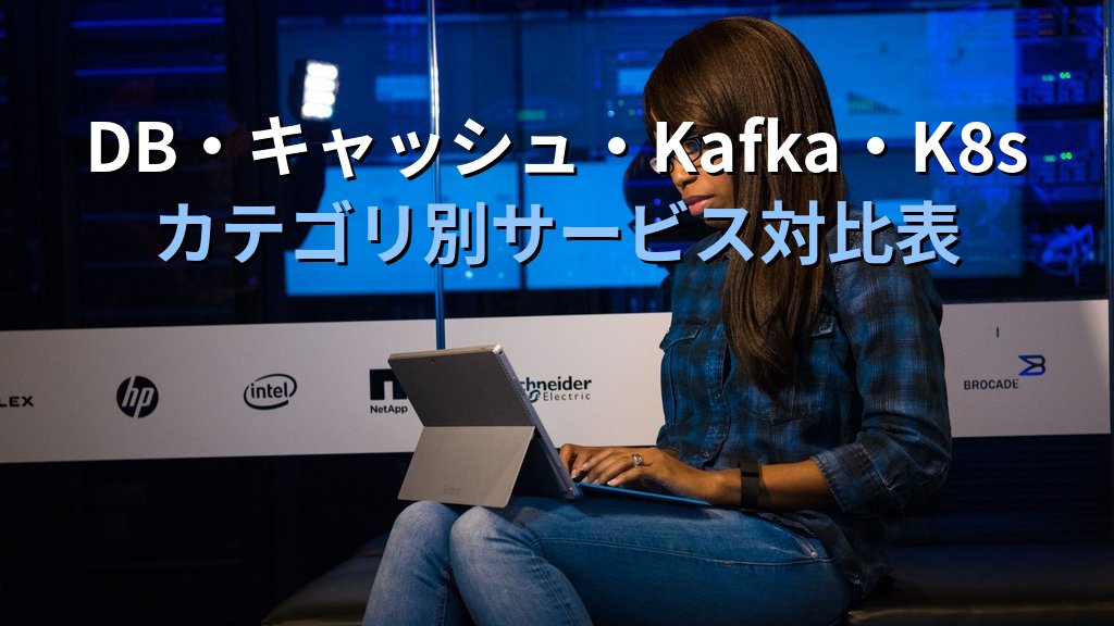 マネージドサービス vs セルフマネージドの違いとは?AWSとAzureでDB・ミドルウェア選定に迷ったときの判断基準完全ガイド - 解説