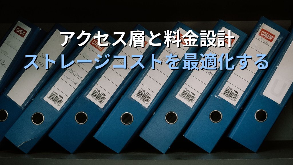 Azure Files入門｜SMBファイル共有をクラウドに移行するアクセス層・Azure File Sync・料金設計の実践ガイド - まとめ