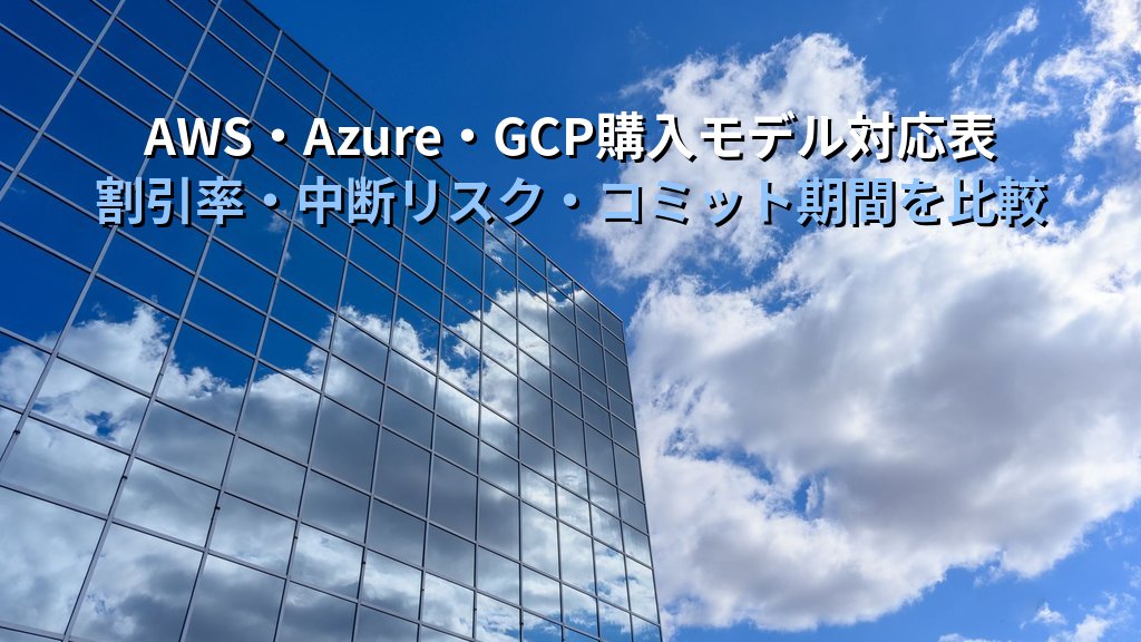 クラウドの購入モデル完全比較|オンデマンド・リザーブド・スポットをAWS・Azure・GCPで横断整理する実践ガイド - 解説