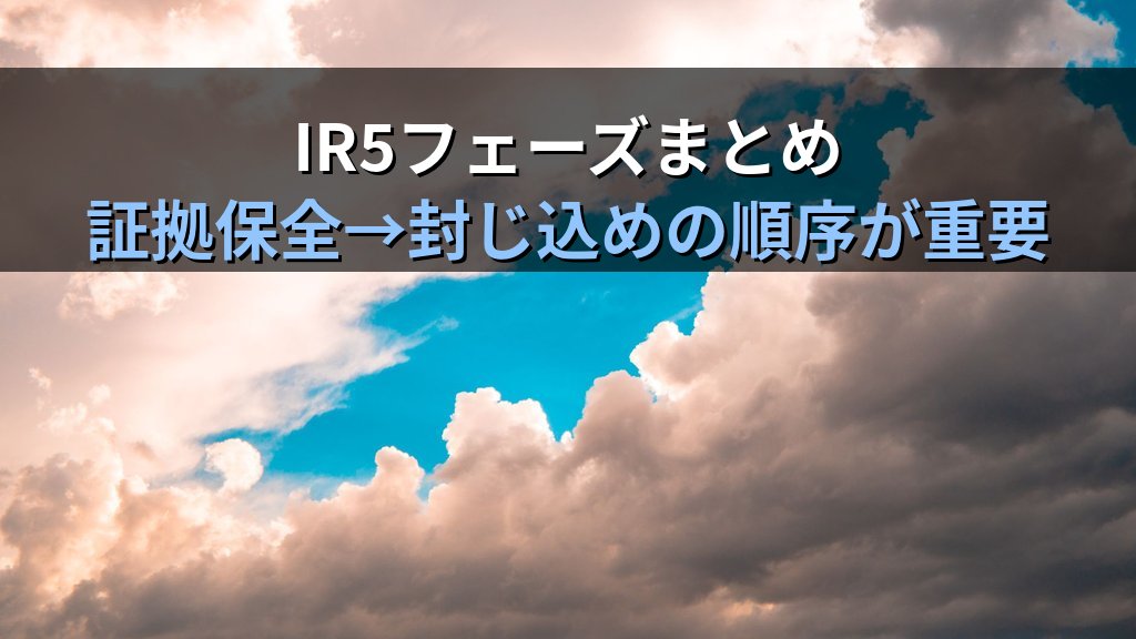 クラウドセキュリティインシデント対応設計入門｜AWS/Azureの初動・証拠保全・封じ込めを実務フローで整理する実践ガイド - まとめ