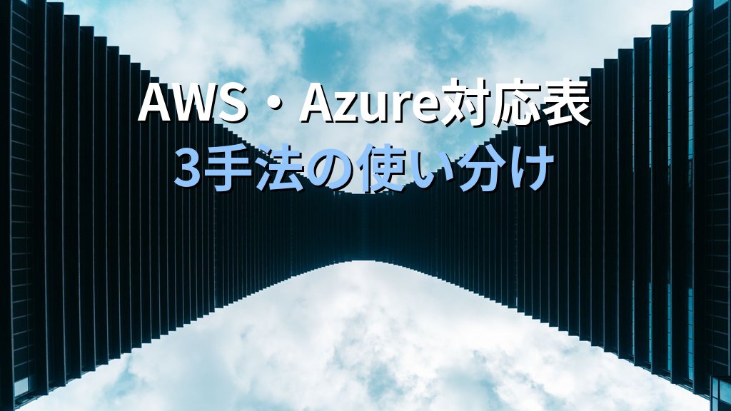 リードレプリカ・シャーディング・パーティショニングの違いとは?クラウドDBのスケーリング手法を整理する実践ガイド - 解説